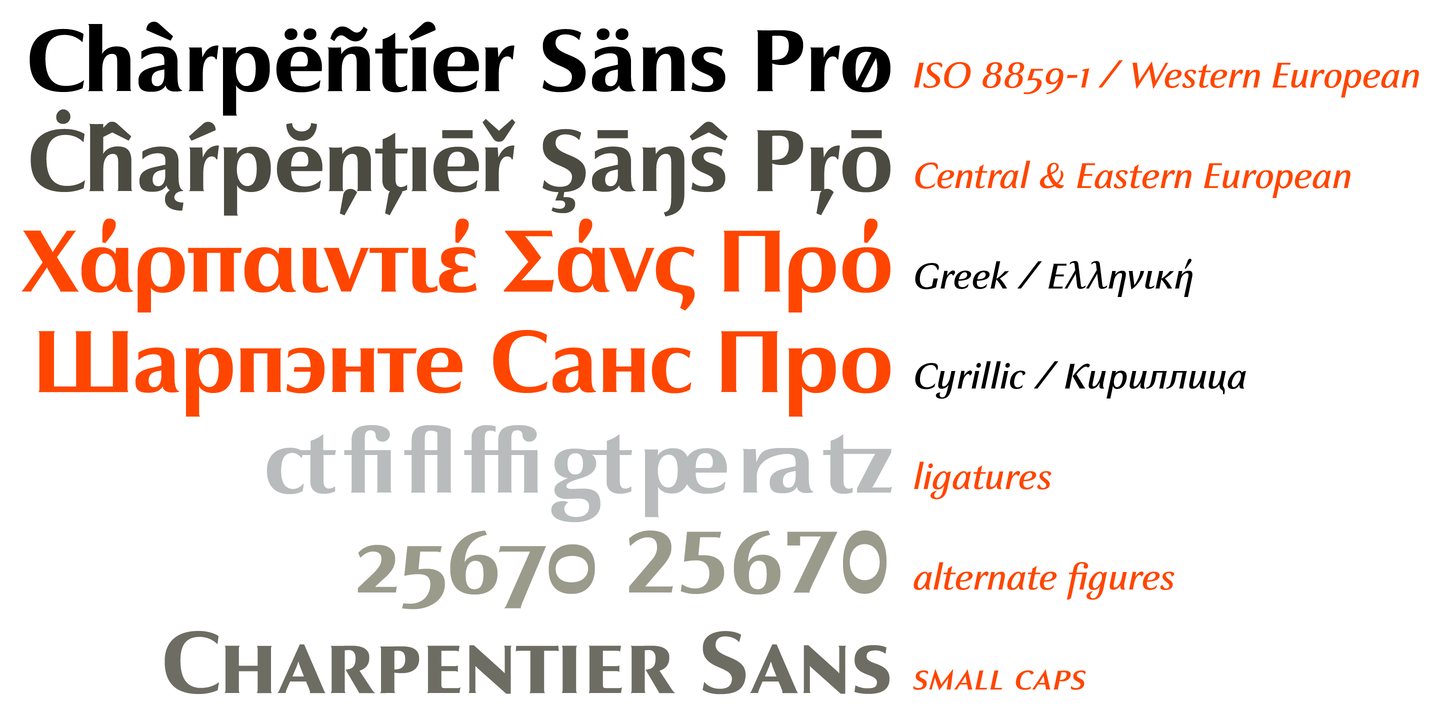 Przykładowa czcionka Charpentier Sans Pro #7